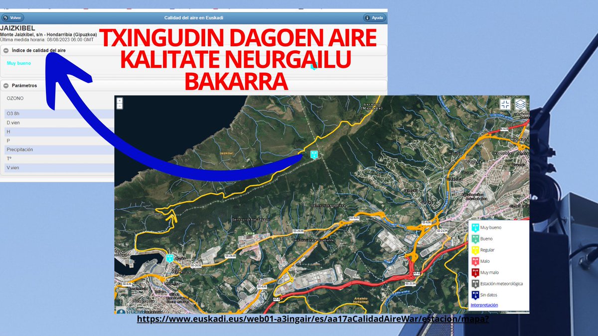 artiakolagunak's tweet photo. 🔵@Irun_informa|k #AirearenKalitatea eta #Zarata kontrolatzeko 6 neurgailu jasoko ditu #NextGenerationEU funtsei esker.
#EmisioGutxikoEremua|n jarriko dituzte❓
Edo #Irungo #Artia eta #Behobia bezalako #Trafiko dentsitate eta #Kutsadura handiko auzoetan❓
Ikusi gure proposamena⬇️ https://t.co/EfvBrwd8iQ