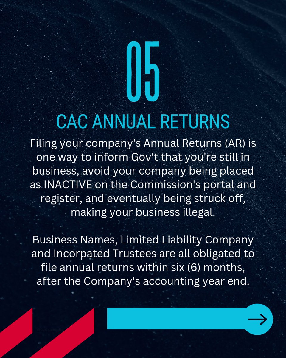 cushconsults's tweet photo. The current administration is taking tax collection very seriously, and you should too as a business owner.

Here are 5 helpful tips you need to know after you incorporate your business.

#cushconsults #cushconsult #businesstips #business #tax #cac #firs #accounting #inventory https://t.co/85CfQegErg
