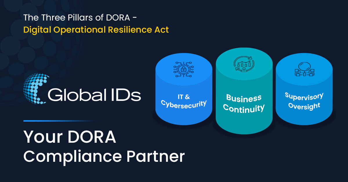 Global IDs tweet media