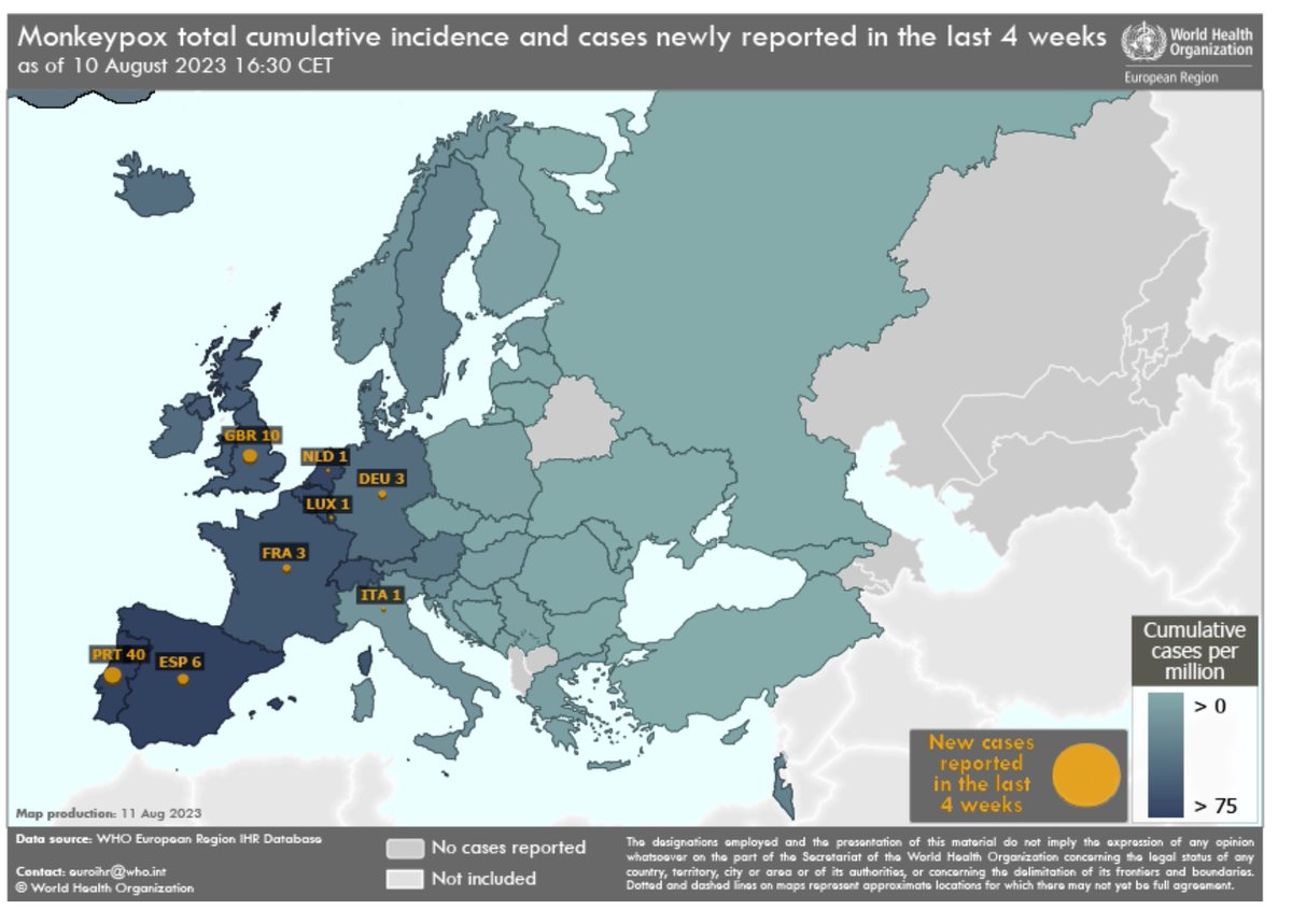 The no. of #mpox cases is low in our region, but mpox hasn’t gone away & there is evidence of recent rises of cases. Over the past 4 weeks, 65 new cases of mpox have been reported. The latest issue of the @ECDC_EU-WHO/Europe mpox surveillance bulletin👇 who.int/europe/publica…