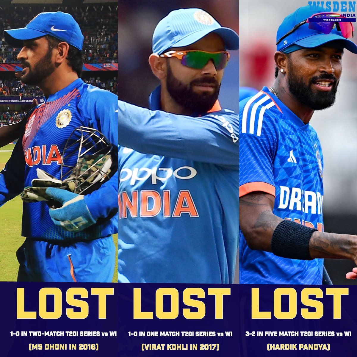 2016 ❌
2017 ❌
2023 ❌

A tough loss for Hardik Pandya and his men.

#HardikPandya #India #RohitSharma #WIvsIND #Cricket #T20Is