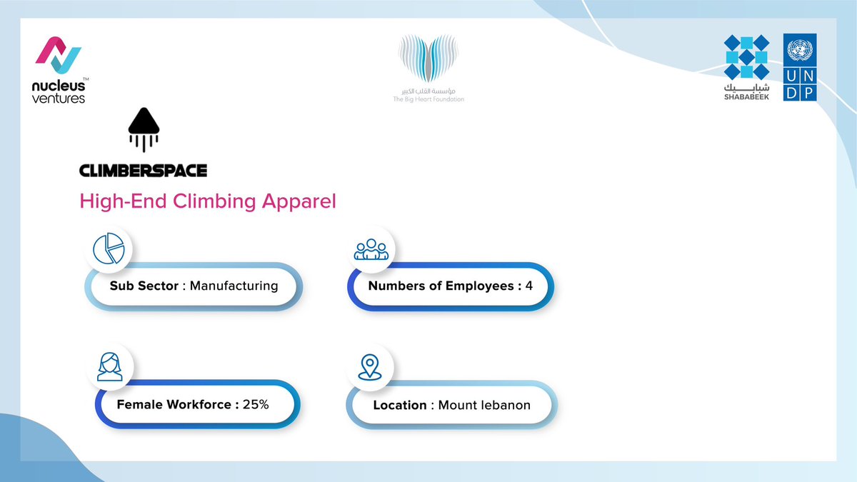 Nucleus Ventures tweet media