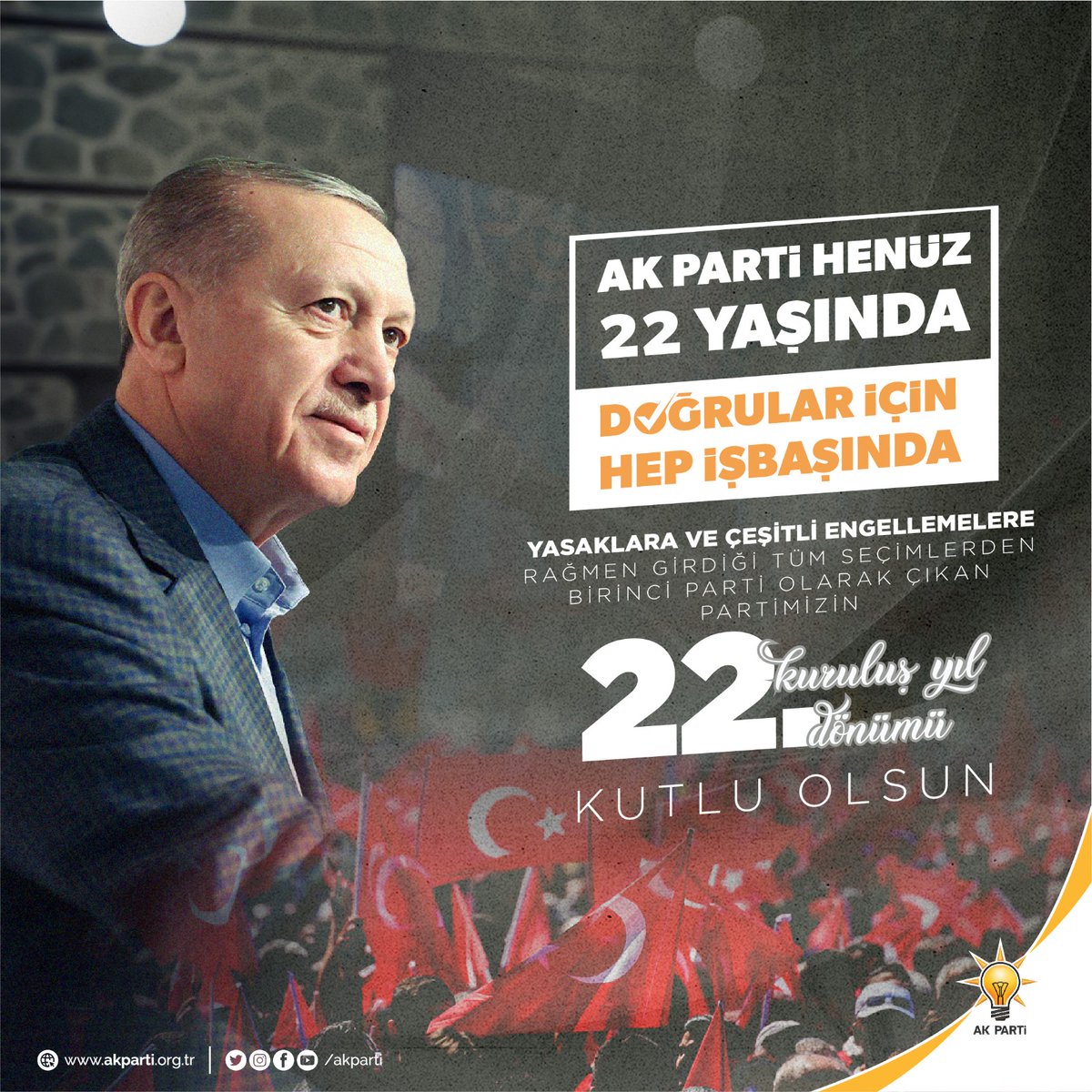 yasar_hava's tweet photo. Hizmet aşkıyla geçen 22 yıl…

Cumhurbaşkanımız,Genel Başkanımız Sayın Recep Tayyip Erdoğan liderliğinde nice AK yıllara.@RTErdogan @Akparti 
#TürkiyeYüzyılı

#AKParti22yaşında https://t.co/FLPbs0NZTa