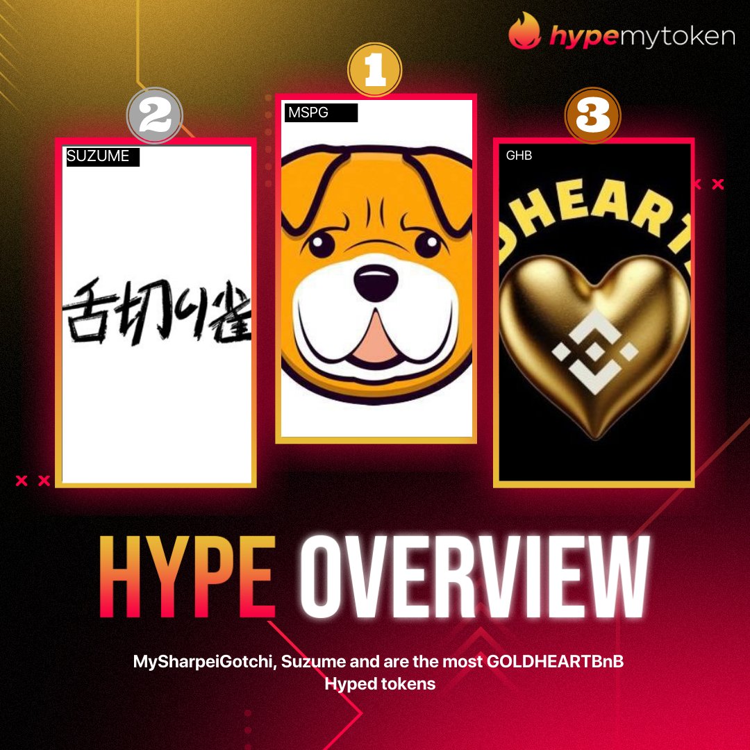 HypeMyToken tweet media