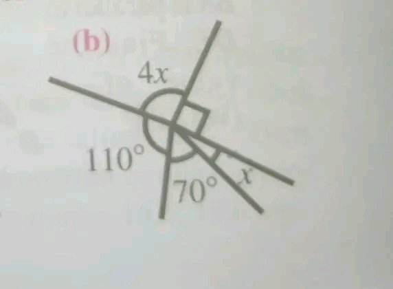 BetweenHbet56's tweet photo. Calculate the value for x. https://t.co/1GzjO34cAD