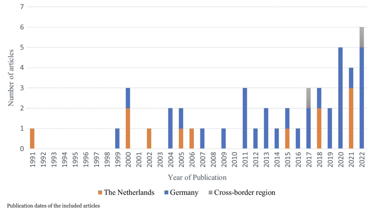 Cansu Cimen tweet media