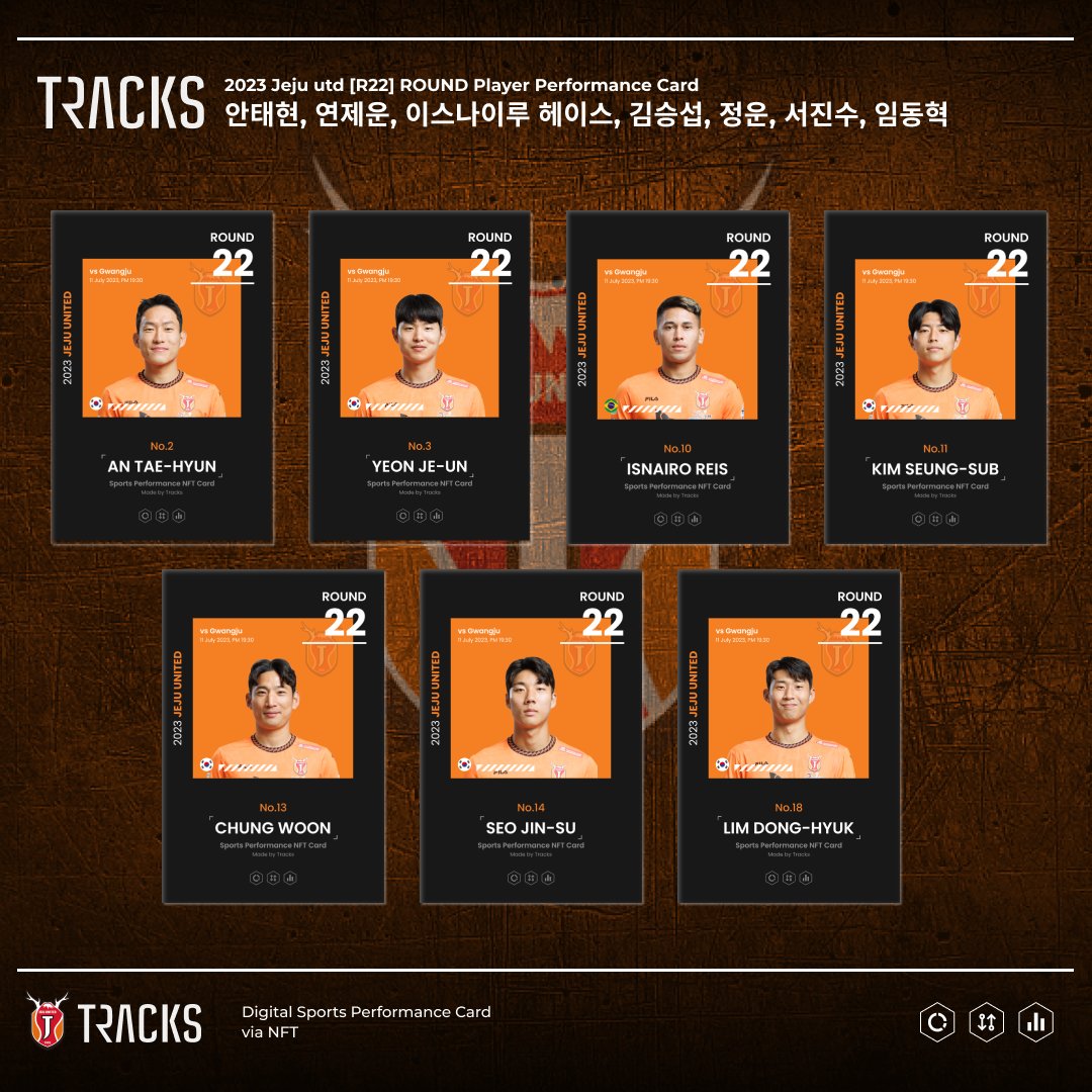 TRACKS_Digital Player Performance Card tweet media