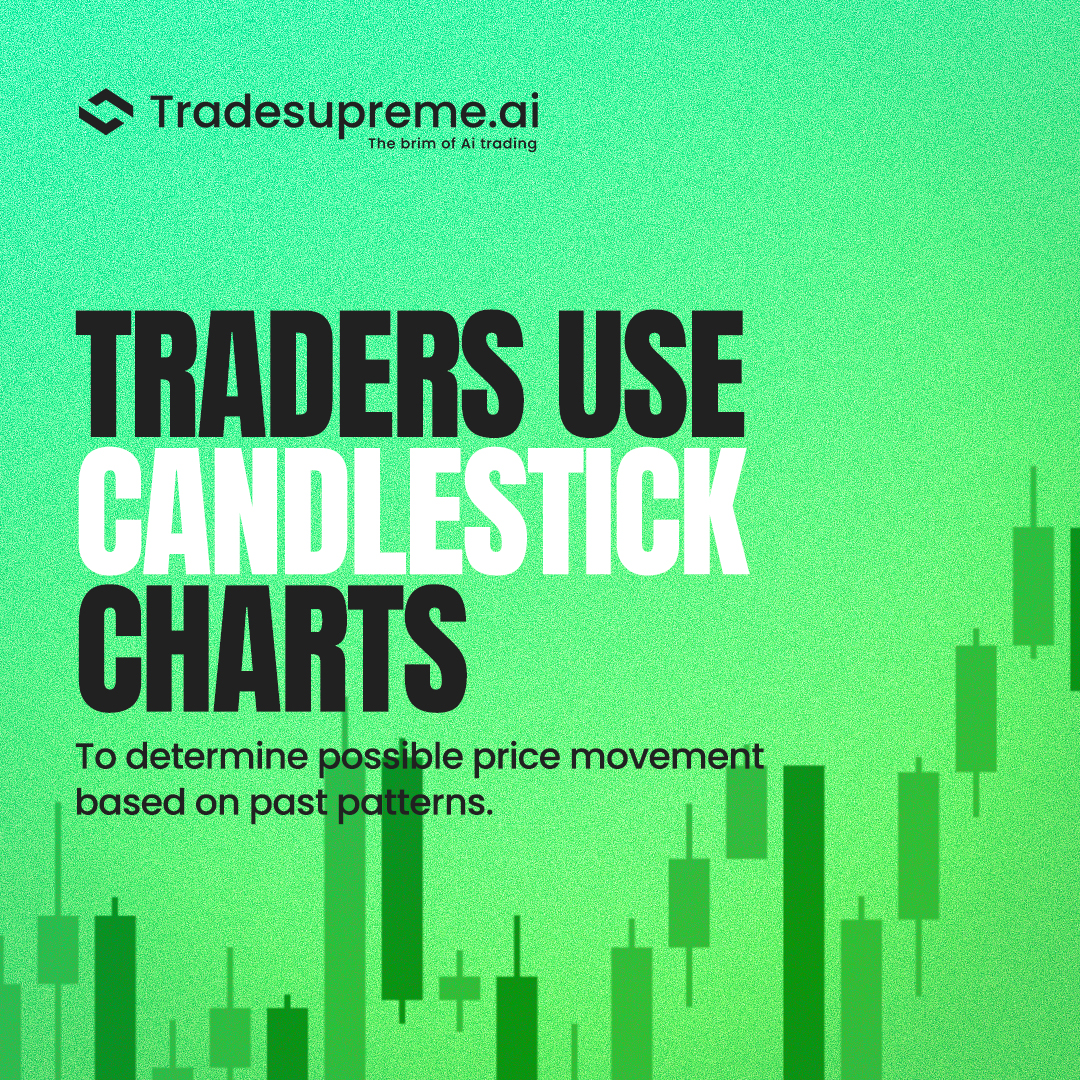 A trader's candle chart is a graphic representation of price movement of a security or commodity. Candle charts are used to determine possible price movement based on past patterns.

#tradesupremeai #aitrading #tradingsoftware #tradingplatform #haramipatterns #Candlecharts