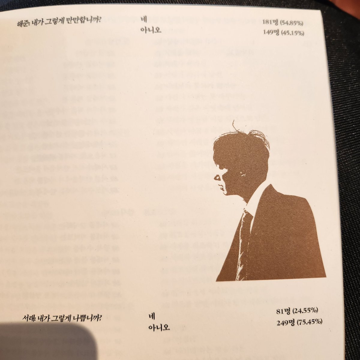 BORE6718's tweet photo. 관객 서베이 투표율 미치겠음

해준: 내가 그렇게 만만합니까?
- 네 181명<ㅋㅋㅋㅋ ㅠㅠㅋㅋㅋ
- 아니오 149명

서래: 내가 그렇게 나쁩니까?
- 네 81명
- 아니오 249명<ㅋㅋㅋㅋㅋㅋㅋㅋㅋㅋ ㅋ ㅋ ㅋ ㅋ  ㅋㅋ  ㅋ ㅋㅋ ㅋㅋㅋㅋㅋㅋ ㅋㅋ ㅋ ㅋ 이가진짜개웃김ㅠㅋㅋㅋㅋㅋㅋㅋㅋ https://t.co/7aa95LpTye