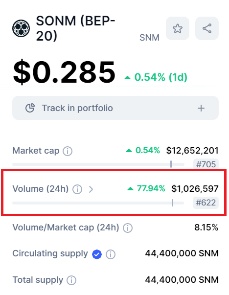 CoinPriceSignal tweet picture