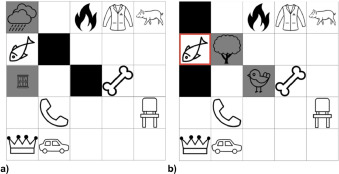 ijhcs_journal's tweet photo. "Audience design and egocentrism in reference production during human-computer dialogue" by @_LaPao_ et al - shows that the egocentric use of language varies on how the agent is portrayed by the system (computer or human). 
https://t.co/qh0mJCPiZ7 https://t.co/2wjyif7JiV
