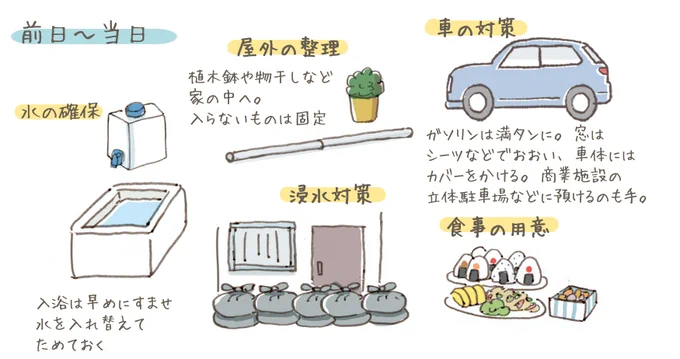 台風前に網戸のチェックも忘れずに。「はずれ止め」のセットをしていないと、強い風ではずれることがあるそうです。やり方は網戸サッシのメーカーのサイトで確認するのが確実です。参考までにYKK APのサイトです。 台風対策をイラストでまとめてます。お役に立てばうれしいです