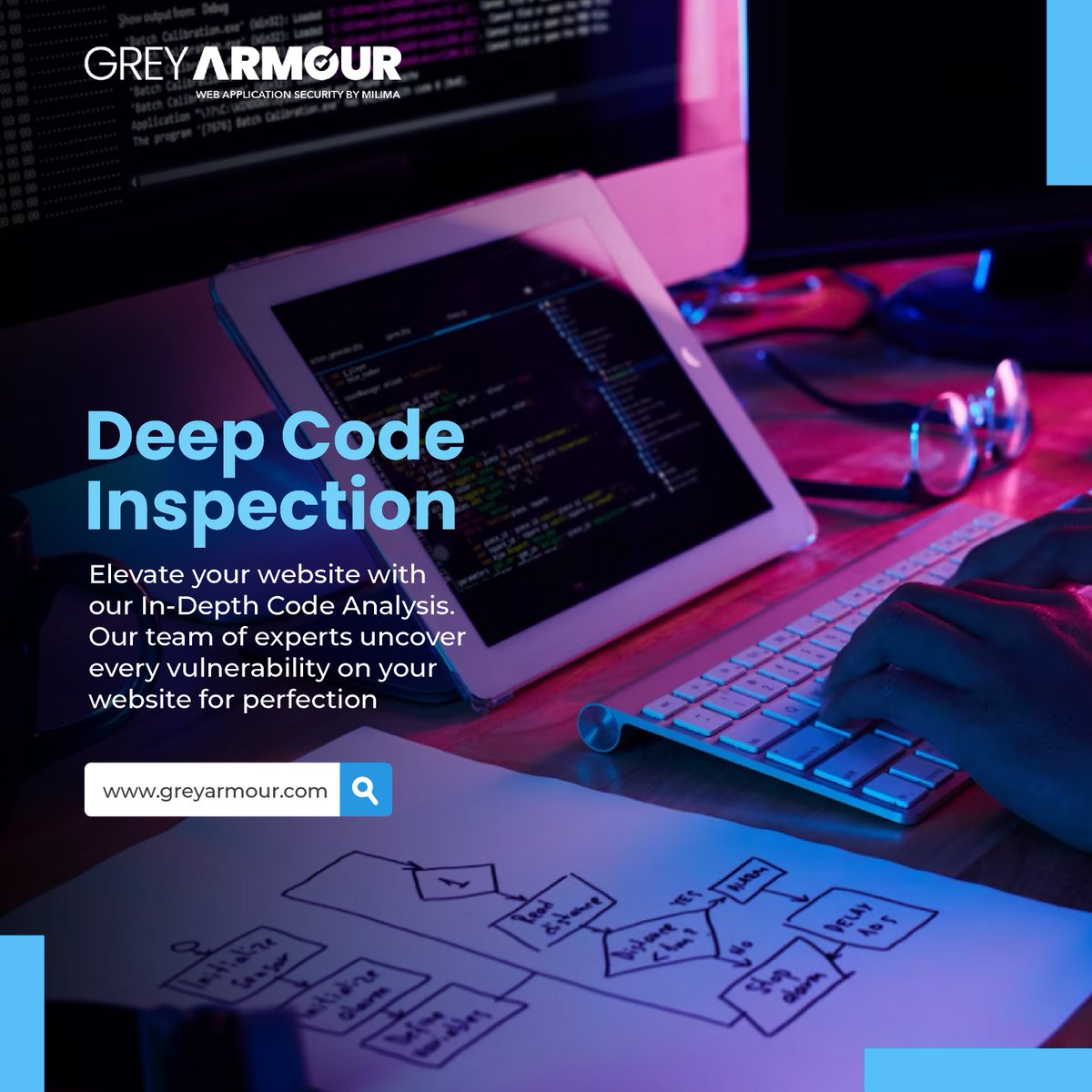 GreyArmourSec's tweet image. Our Deep Code Inspection guarantees clean, efficient, and error free programming for your websites.
Grey Armour detects vulnerabilities like SQL injection, Cross-Site Scripting and other web vulnerabilities and generates instant reports.
greyarmour.com
#codeinspection