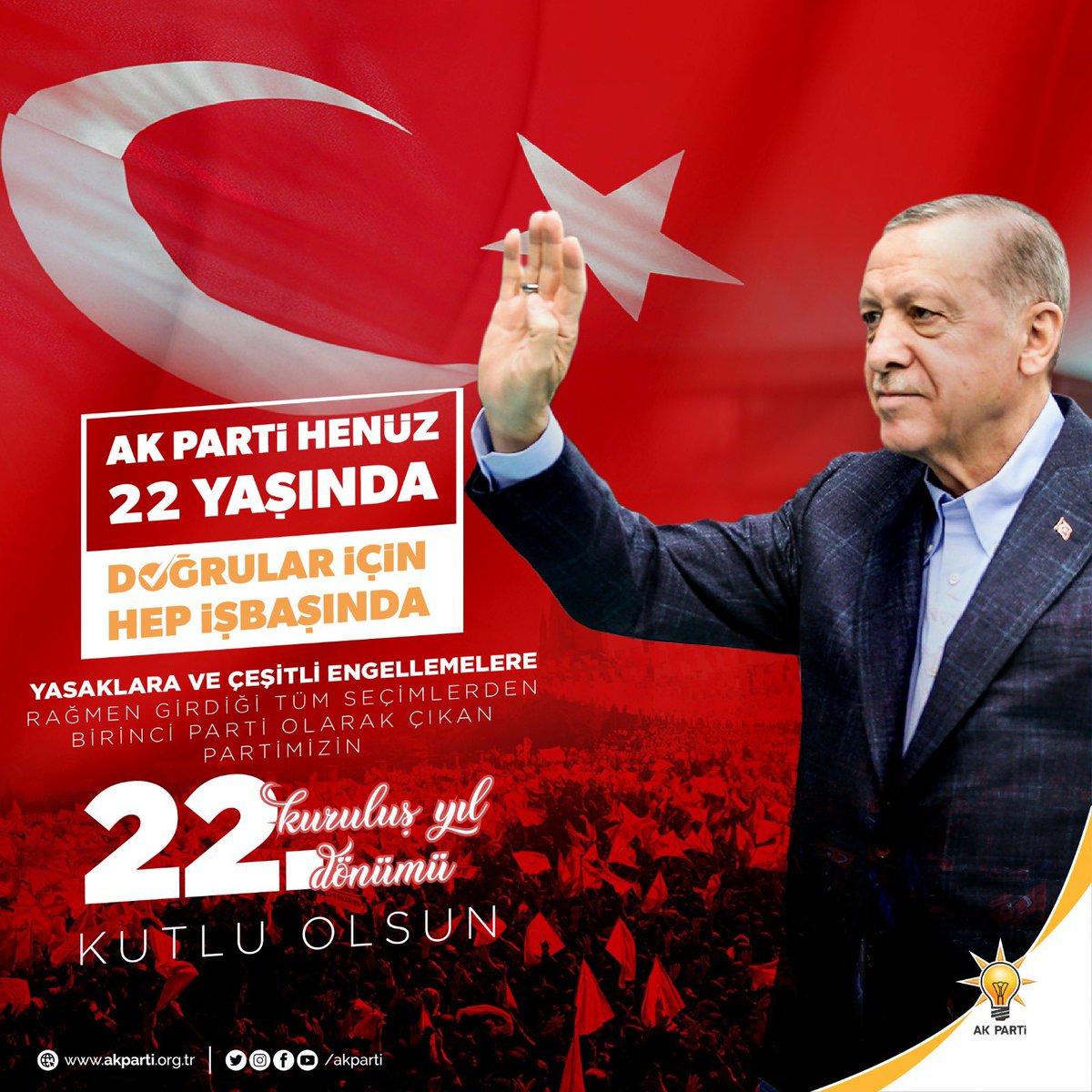 cagnurkilicoglu's tweet photo. Kutlu Davamız 22 yaşında…

AK Parti'mizin 22. kuruluş yıl dönümü kutlu olsun.

#AKParti22Yaşında https://t.co/Ti2IkEJHJR