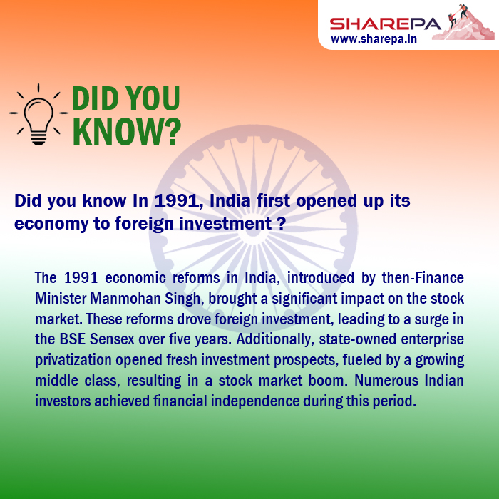 SHAREPA12's tweet photo. #DidYouKnow #cool #facts #financialfreedom #independenceday #invest #celebrate #SHAREPA #harghartiranga #StockMarket #India https://t.co/3poDsfY0gK