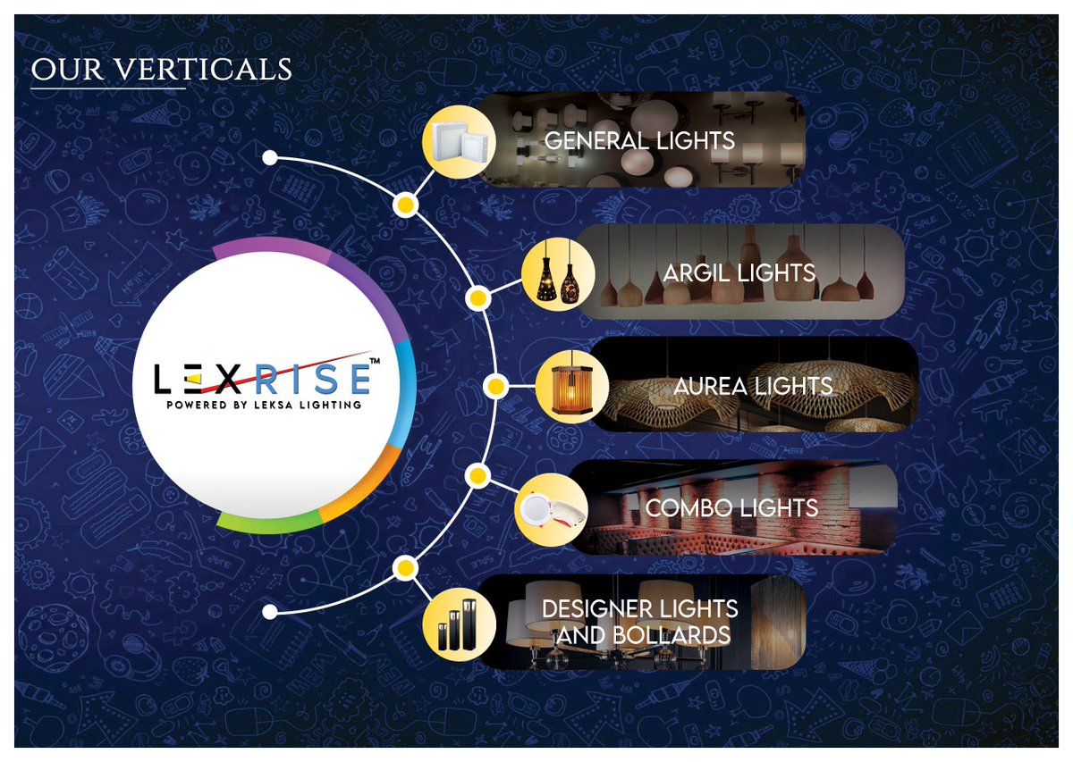 Lexrise_India's tweet photo. #Lexrise #general_lights @leksalighting https://t.co/veYc2vf5bn