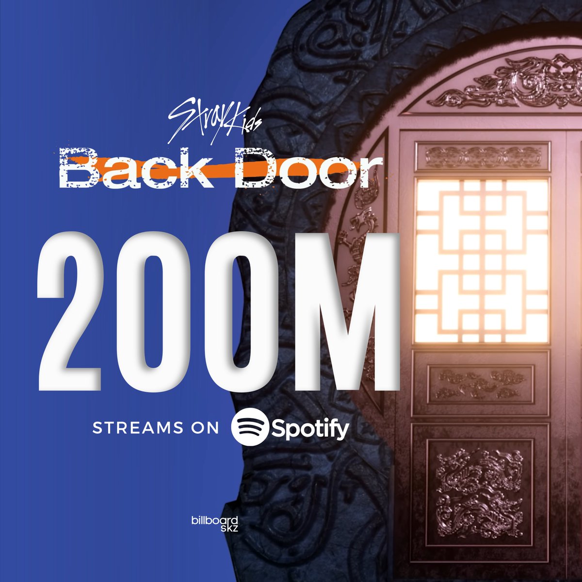 billboardskz's tweet image. "Back Door" by @Stray_Kids has now surpassed 200,000,000 (200M) streams on Spotify, their fourth song to do so! 🚪

#StrayKids is the 2nd male Korean group in history to have 4 songs streamed over 200M on the platform. 

BACK DOOR UNLOCKED 200M
#BackDoor200MOnSpotify