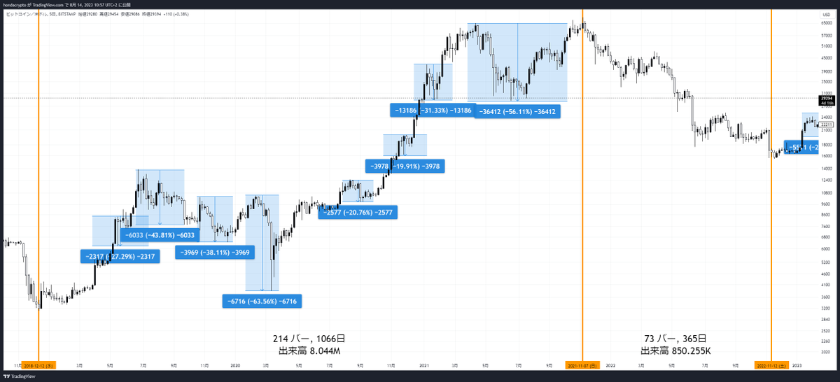 ほƕだっく Hondakkku tweet media