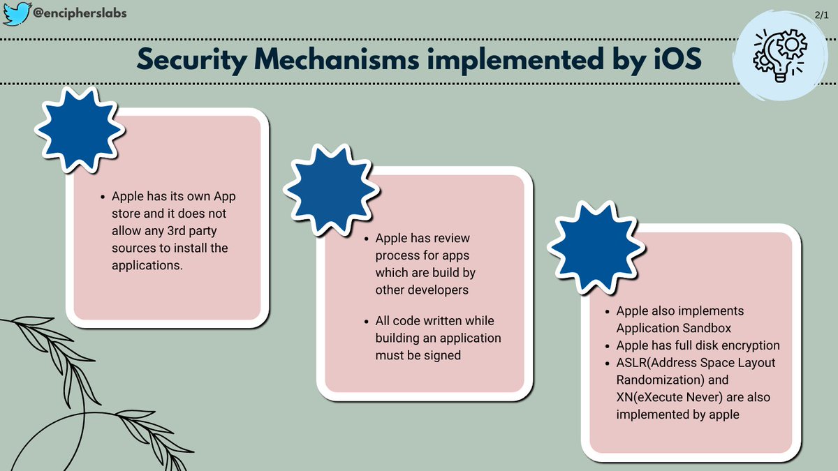 iOS Security at its finest: 🔒 Encrypted Apps 🔍 App review process 🔏 Code signing 📦 Application Sandbox 🔐 Full disk encryption 🔒 ASLR & XN protection #iOSSecurity #MobileSecurity #infosecurity #CyberSecurity