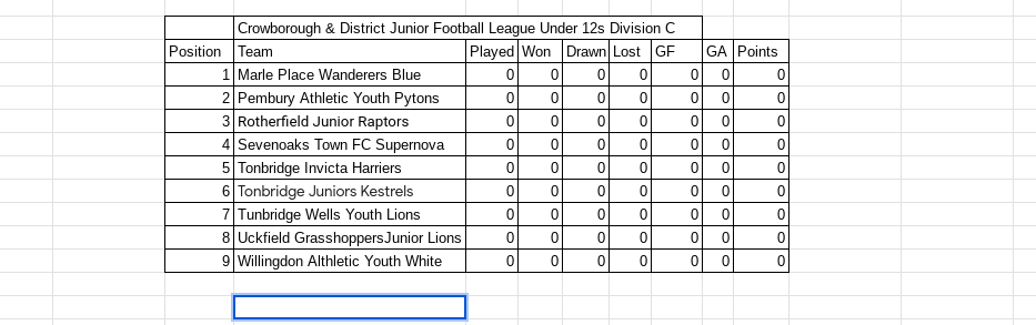 TonbridgeClub's tweet image. Under 12 Kestels are in the @c_djfl Football League Division C #Newseason #Newhome #Newtable #Kestels #tjfc