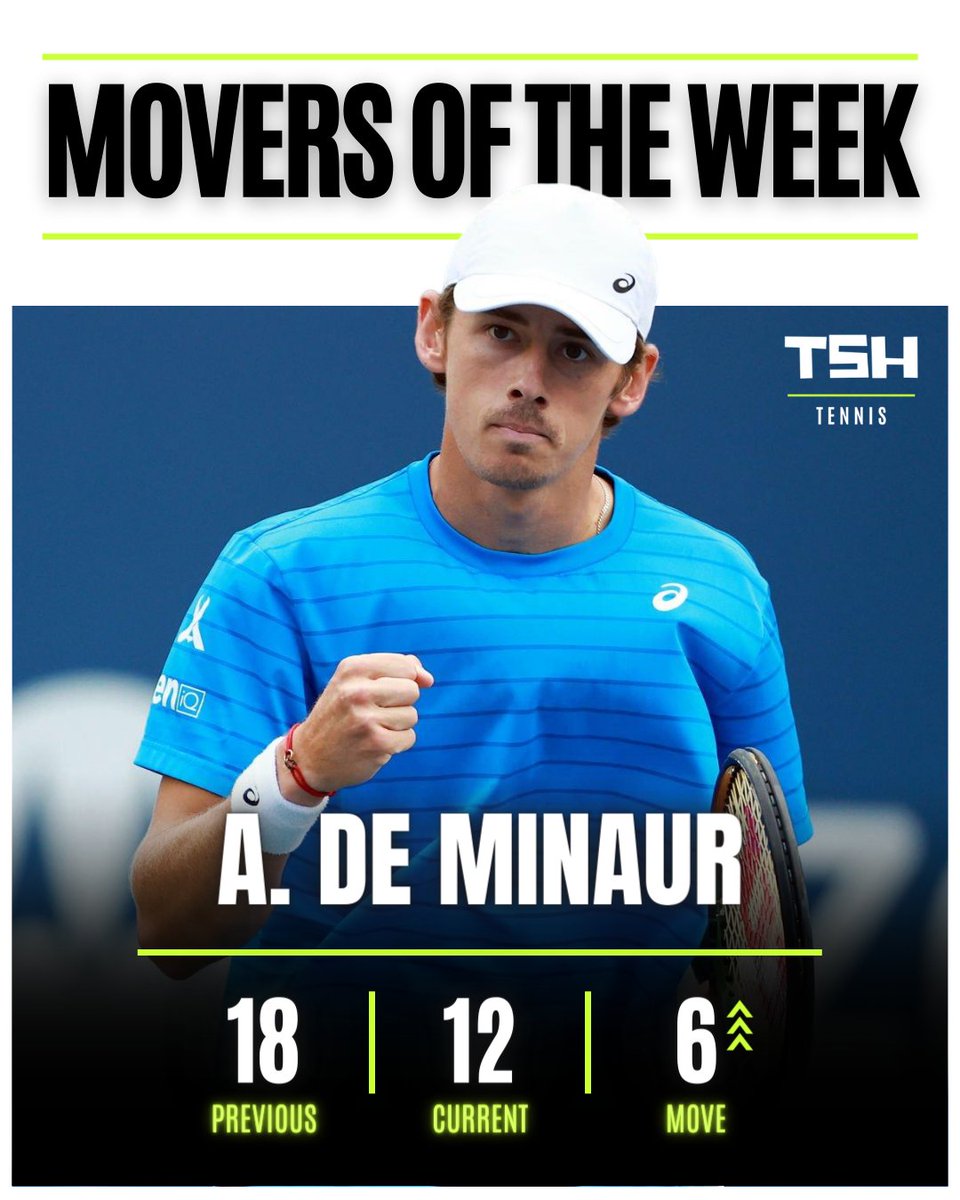 TSH_Tennis's tweet photo. Great campaigns from Foki &amp; Demon in Toronto resulting in career high rankings for both! #ATPToronto https://t.co/AmSHBFPqY6