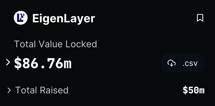 神級空投 EigenLayer：全面概述

EigenLayer 在 Ethereum 挖礦領域中帶來了一次範疇轉變。讓我們一步步解釋其複雜性。

挖礦地點：app.eigenlayer.xyz

什麼是 EigenLayer？
EigenLayer 是在 Ethereum 上的一個協議，提出了再挖礦的概念，這基本上意味著在共識層上重用已經挖掘的