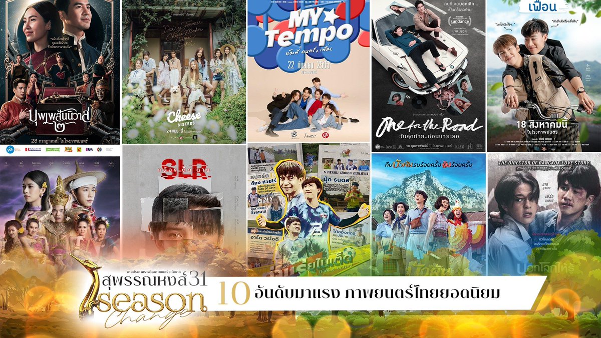 สมาพันธ์ฯ เผย 10 อันดับ "ภาพยนตร์ยอดนิยม" ใน #สุพรรณหงส์ครั้งที่31 ส่วนใหญ่เป็น ภ.ที่มีฐานแฟนนักแสดงเป็นทุนเดิม
- #บุพเพสันนิวาส๒
- #TheCheeseSisters
- #MyTempoน้องพี่ดนตรีเพื่อน 
- #OneForTheRoad
- #SLRกล้องติดตาย
- #บัวผันฟันยับ
- #ท่าแร่ยูไนเต็ด
- #บอกโลกให้รู้ว่ากูรักมึง 
-