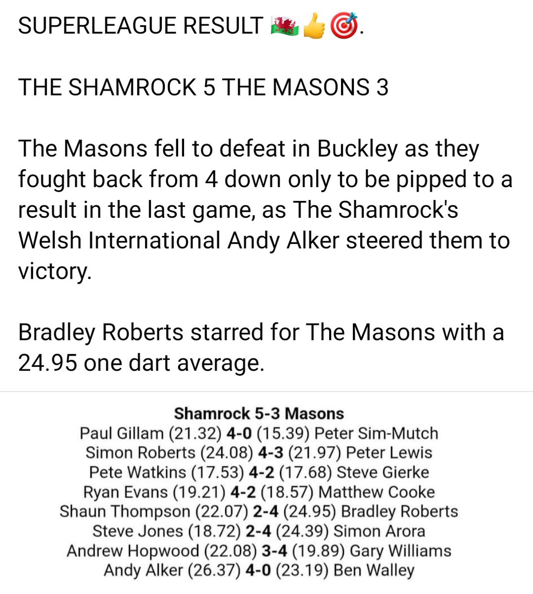 Masons lose in close Superleague encounter. 🎯👍🏴󠁧󠁢󠁷󠁬󠁳󠁿