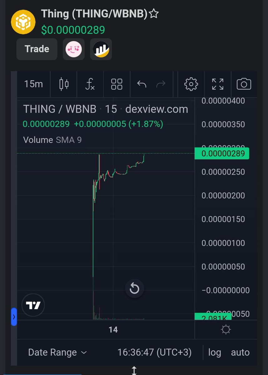 degenego's tweet photo. Developers of Wednesday Inu 80x from start launched the second $THING token

The projects are dedicated to the TOP-1 Netflix TV series WEDNESDAY

Excellent start, all snipers are already out and the big marketing will start soon!

$THING - top 1 trading on DexTools
Score 99/99! https://t.co/RHBG6eEUeu