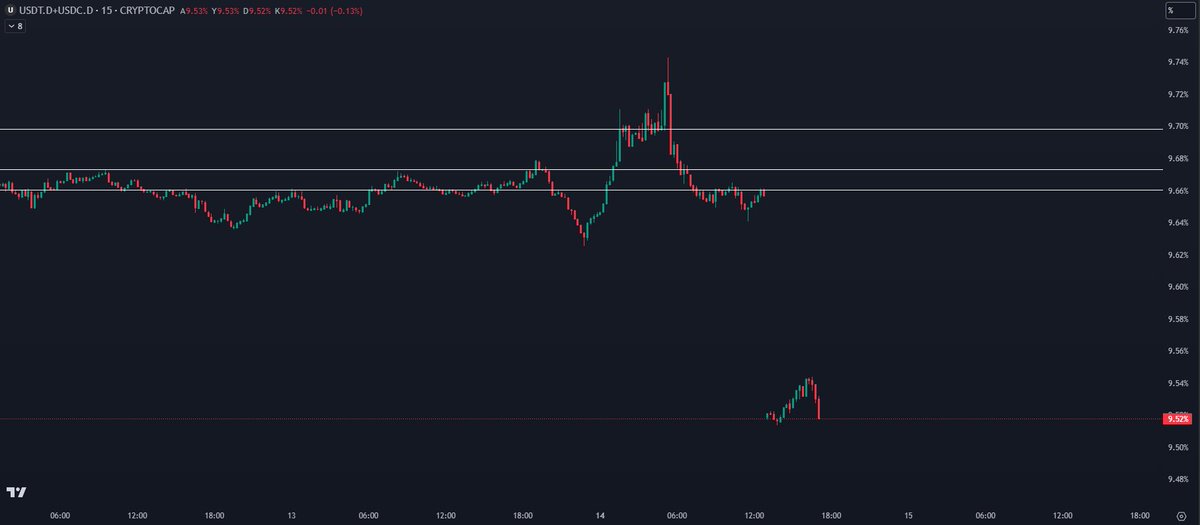 Cemal The Market Maker tweet media