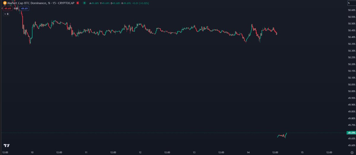 Cemal The Market Maker tweet media