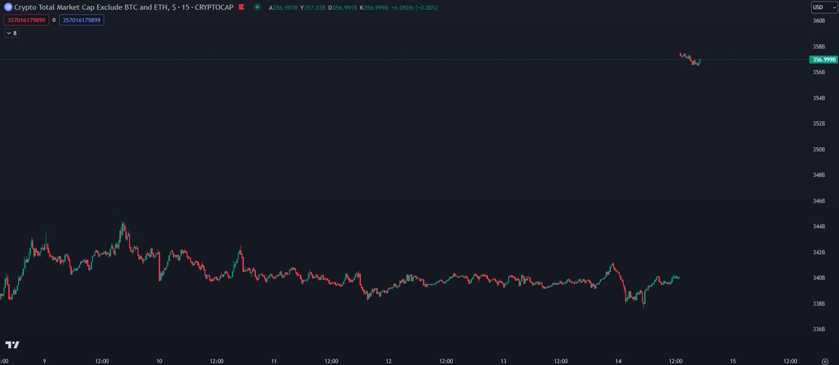 Cemal The Market Maker tweet media