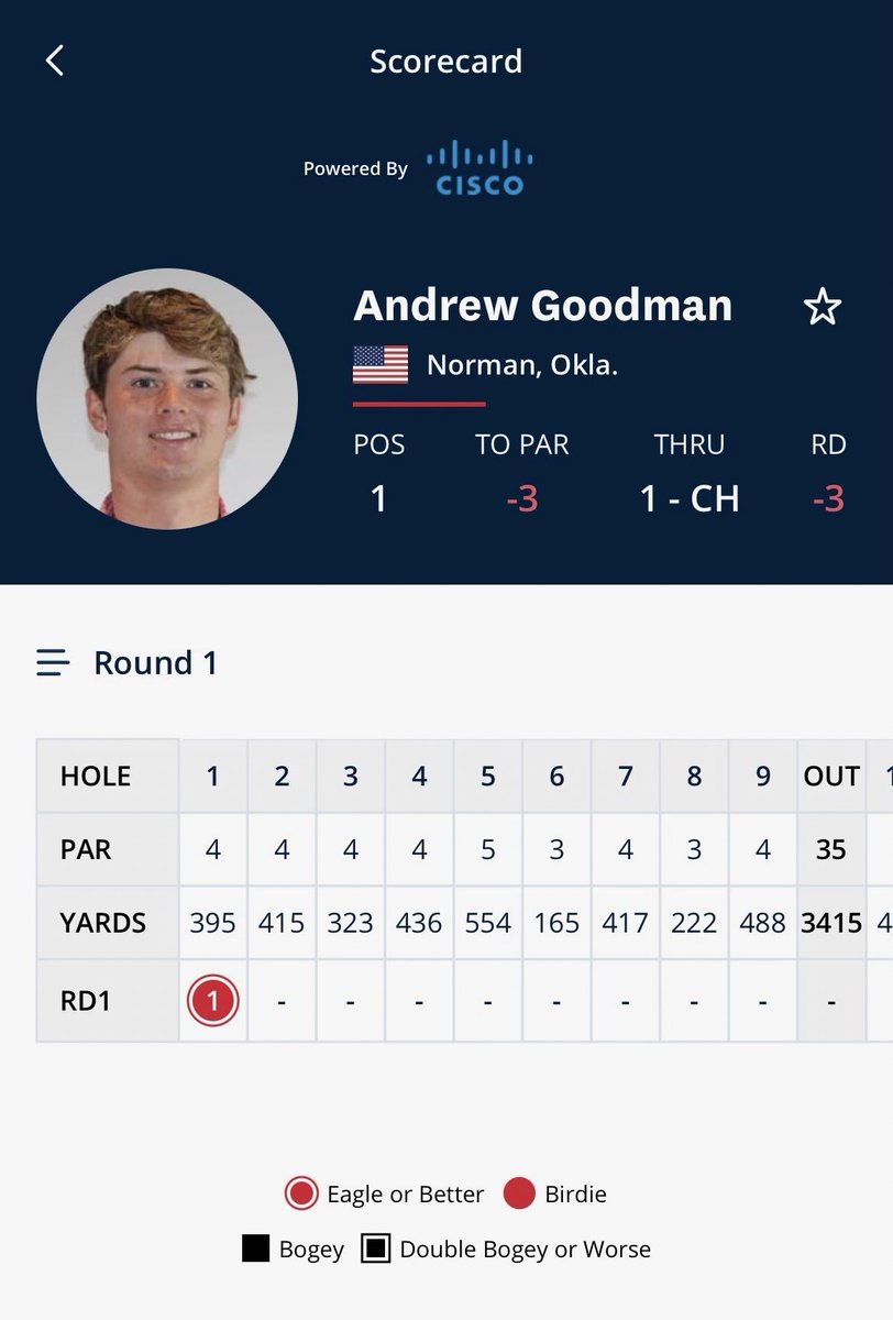 Tron Carter tweet media