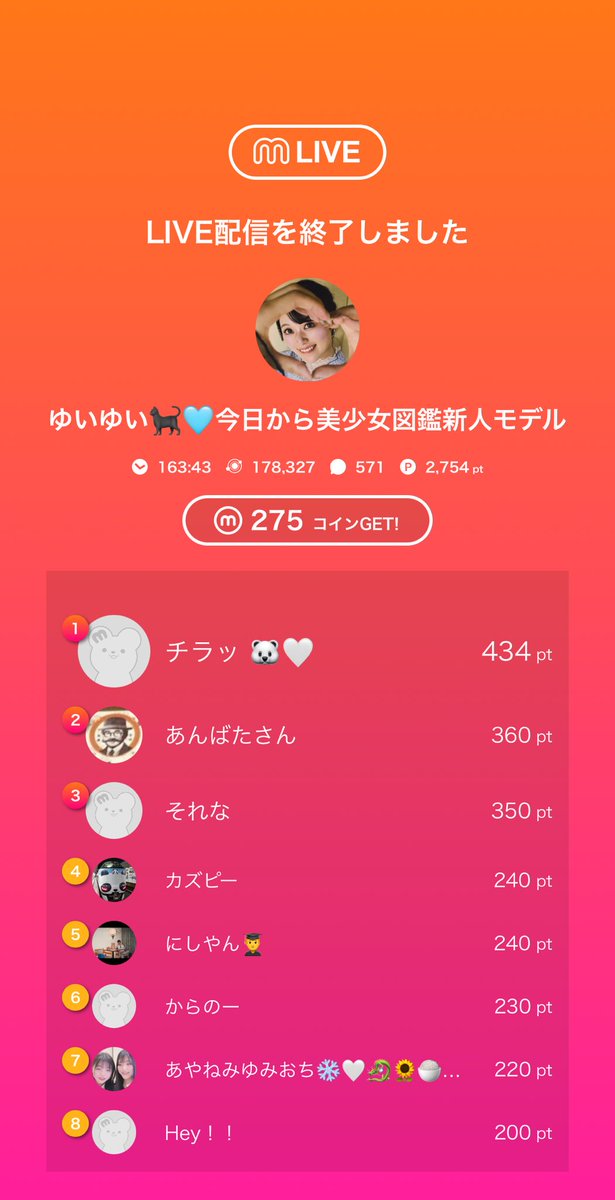 配信来てくれた方たちありがとーーう！
楽しかったねぇ🐈‍⬛

みんなのおかげで
目標の10Lvいきました️😳️🩵

ほんとにほんとにありがとう！
明日は20:00~カラオケ配信の予定なので、ぜひ遊びに来てください️🩵

では、おやすみなさ〜い😴💤
mixch.tv/u/17694159