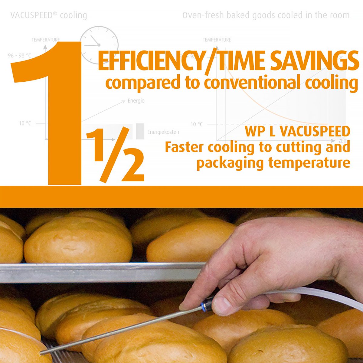 WP Bakery Group USA tweet media