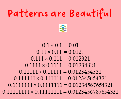 Math1089_9801's tweet photo. 𝗣𝗮𝘁𝘁𝗲𝗿𝗻𝘀 𝗮𝗿𝗲 𝗕𝗲𝗮𝘂𝘁𝗶𝗳𝘂𝗹
More at https://t.co/6LpfWC8sD0
#math1089 #Math #maths #mathematics #definition #numbers #NumberChallenge #number1 #pattern #patternmaking #patterndesign #numberpatterns #pyramids #NumberPlay #Mathnasium #mathteacher #mathfun #mathfacts https://t.co/7naNb7iy3V