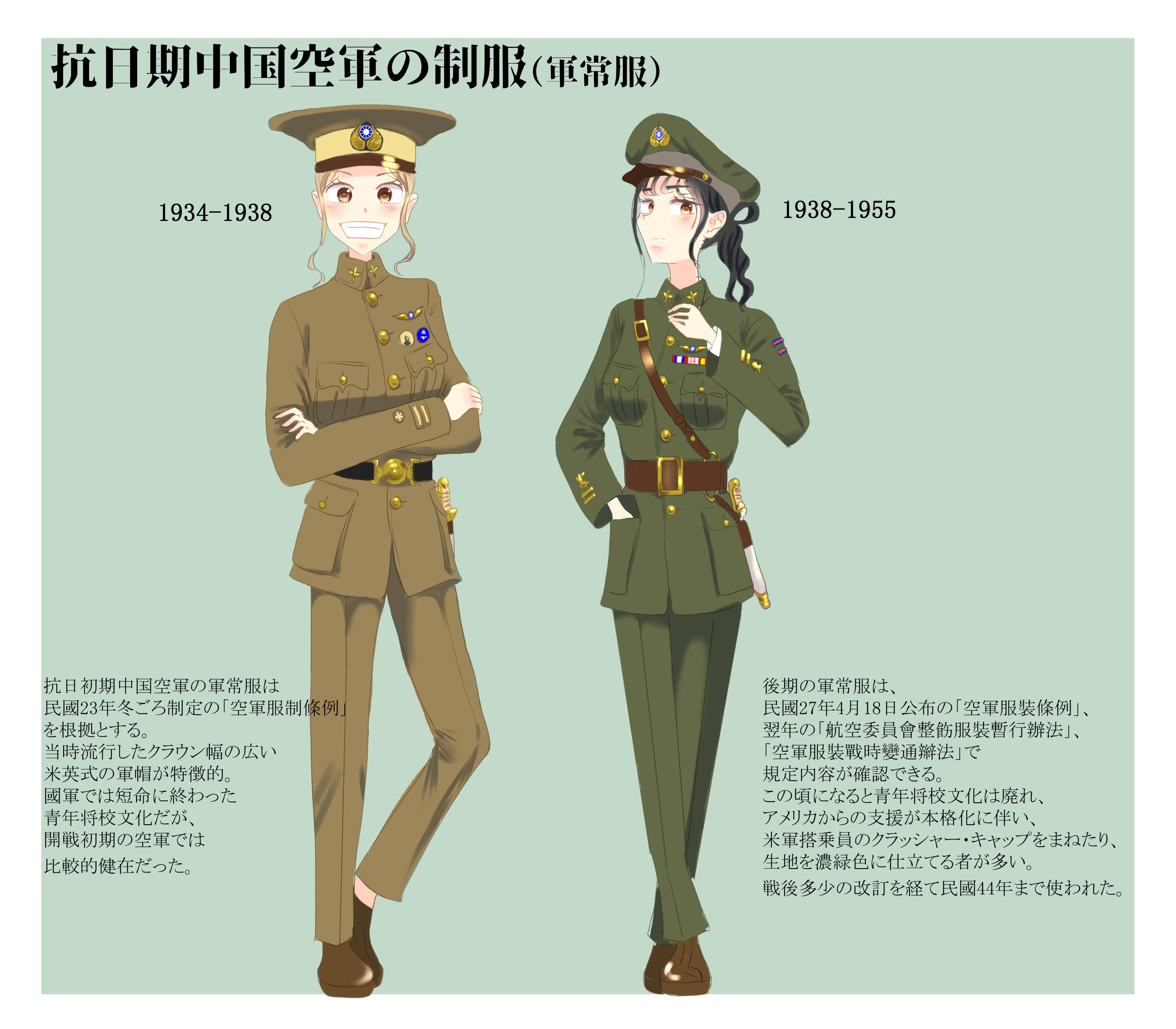 中華民国空軍 - البحث / X