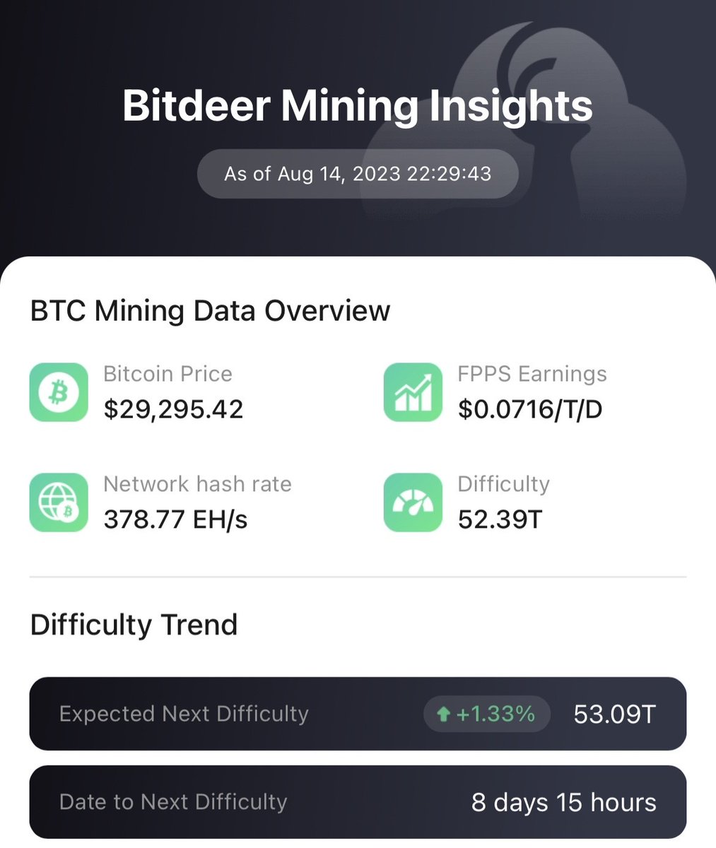 Haven't dipped your toes into Mining Insights yet? ⛏️ Dive in, download the app 👇, and go from #Crypto curious to #Mining maestro! 🚀 🍎 t.ly/BvaN7 🤖 t.ly/NOjnd