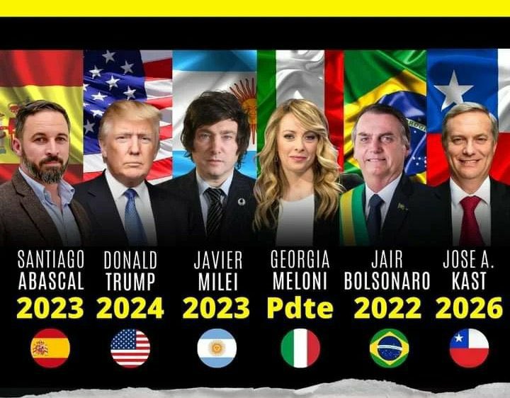 Levanta la mano ✋🏼 si estás orgulloso de ser de DERECHA en un mundo lleno de zurdos comunistas y empobrecedores.