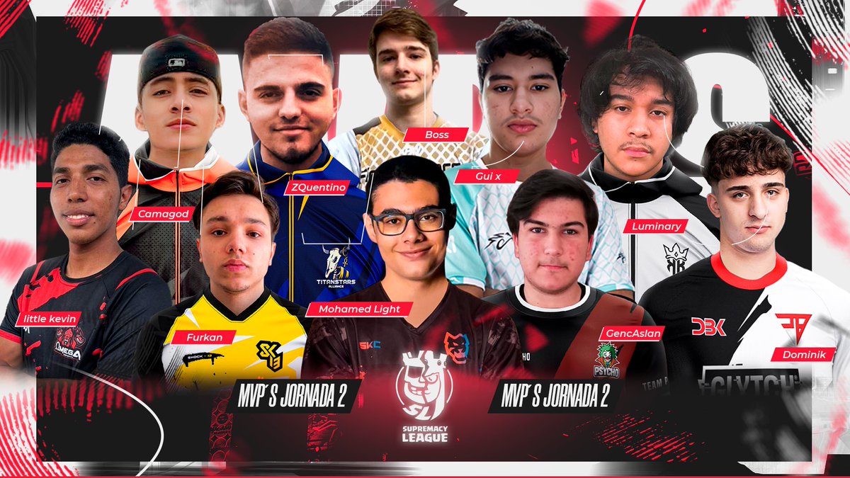 CR_Supremacy's tweet photo. 🔴 𝐌𝐕𝐏'𝐬 - 𝐖𝐄𝐄𝐊 2️⃣

Presentamos a los guerreros que destacaron en la 2da semana de competición 🔥

🇵🇦 @littlekevincr 
🇲🇽 @CamaGodCR
🇹🇷 @FurkannCr_
🇫🇷 @ZQuentino_1
🇺🇸 @BossCR
🇪🇬 @MohamedLightCr1
🇧🇷 @Gui_OP_ 
🇹🇷 @_kadir_CR
🇺🇸 @Luminary_105
🇩🇪 @DOoOM_cr

#WeAreCR
#SMCY2023 https://t.co/TzGIARW6L1