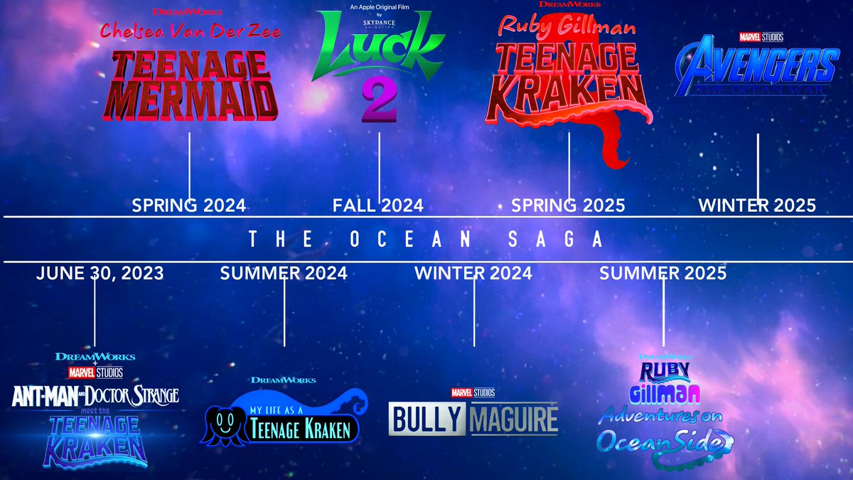 Ironheart Just Gave Mephisto the Perfect MCU Debut Storyline, image size:1200x675