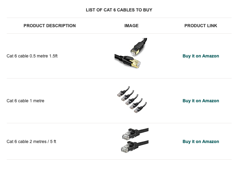 ElecNotes's tweet image. Need Ethernet cables quickly and cheaply, then checkout our Ethernet equipment shopfront.
Check it out now: electronics-notes.com/articles/conne…
#Ethernet #electronicsnotes