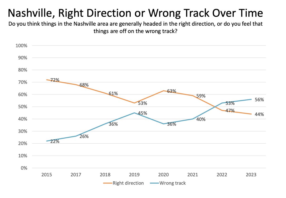 Virgil Davis Hunt tweet media