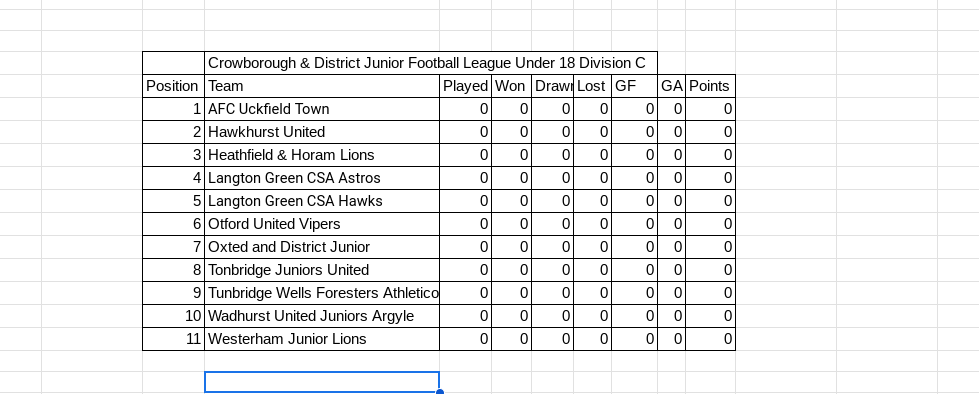 TonbridgeClub's tweet image. Under 18s United are in the CDFL under 18s Division C #Newseason #Newtable