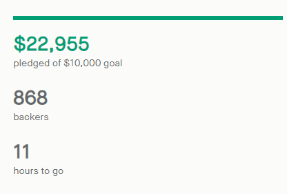 AarBearRAWR's tweet photo. @TizzyEnt As of 3:22 AM PDT! https://t.co/w3akYdHnp2
