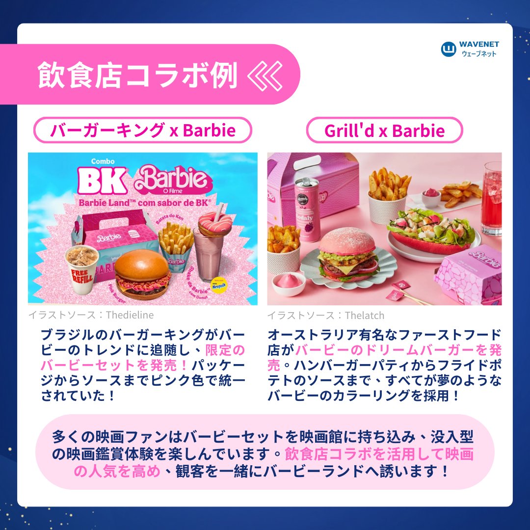 wnmedia_jp's tweet photo. 話題作 📢「バービー」スタイルで世界のトレンドをリード 💄

世界中にピンクの旋風を巻き起こした！ あらゆるコ・ブランディングを活用し、バービーのように食べたり着たりして話題を作り、興行収入を一気に押し上げ、多くの注目を集めた🤩

🦄みんなでバービーのドレスコード
#バービー  #映画コラボ https://t.co/eeXGMd8WaE