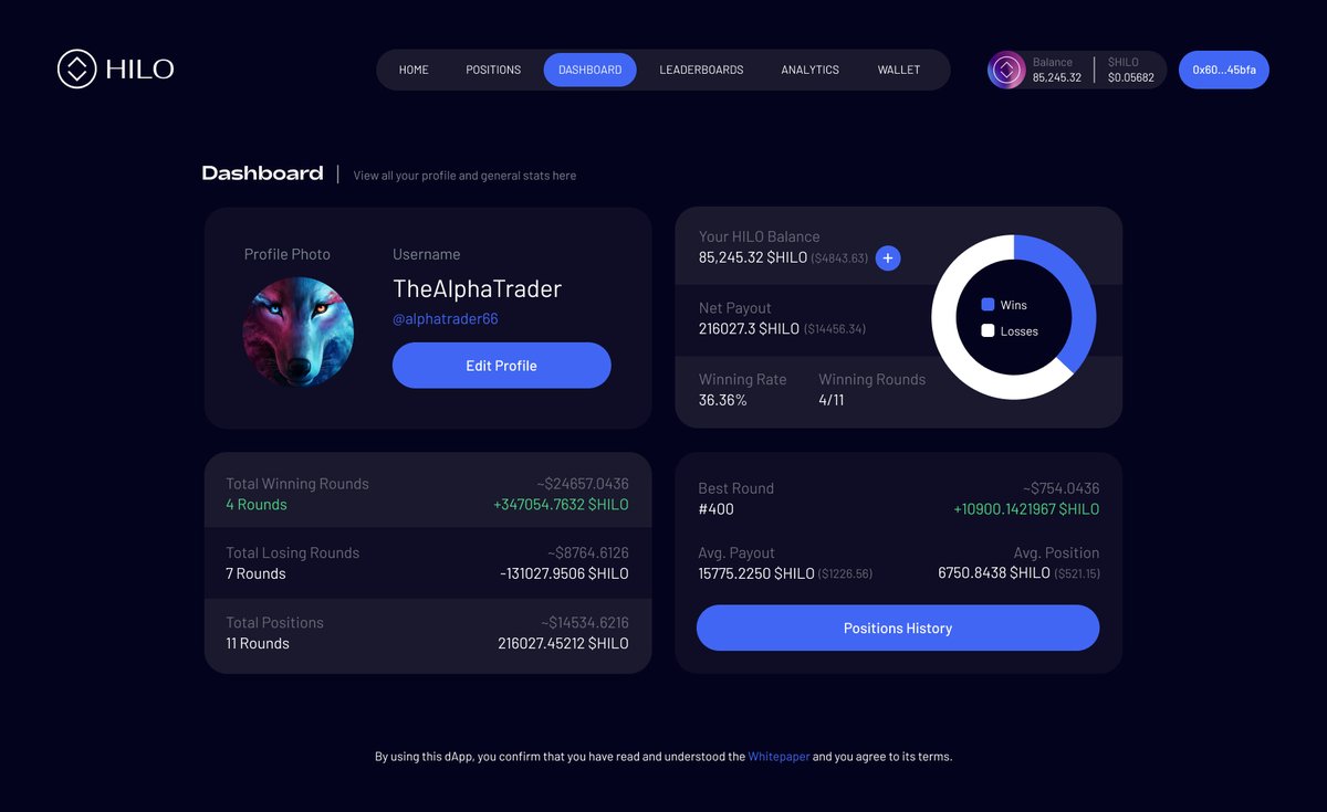 Hilomarket tweet media