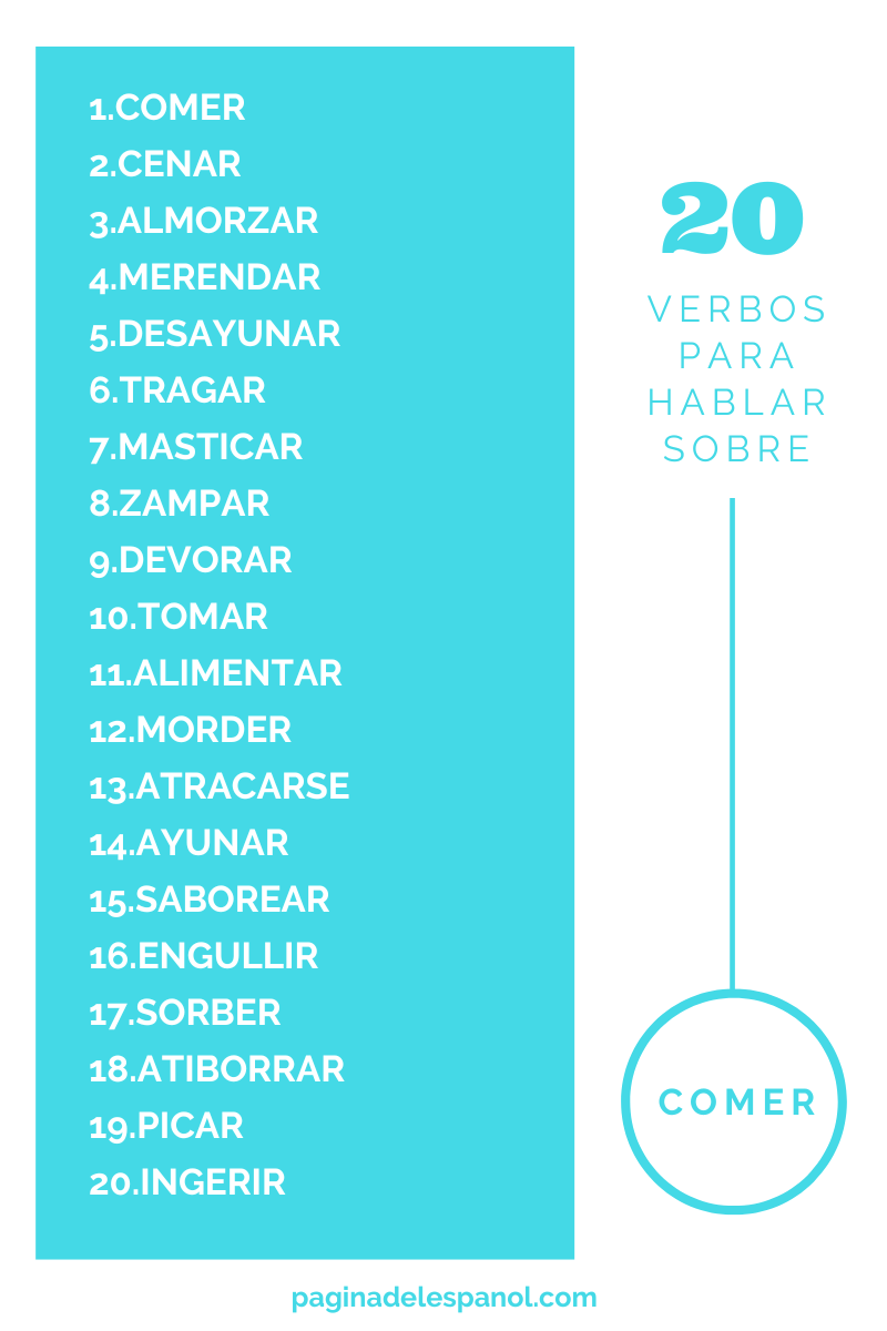 paginaespanol's tweet photo. Una lista con 20 verbos en español para hablar sobre comer, ¿conoces alguno más que deberíamos añadir a la lista?
https://t.co/0B9ALkI73d https://t.co/JI07JsneF2