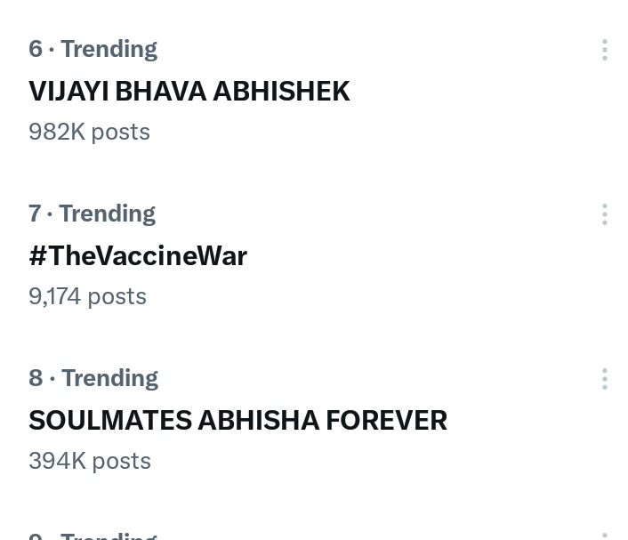 Lets go 1m soon.
VIJAYI BHAVA ABHISHEK
Retweet100.