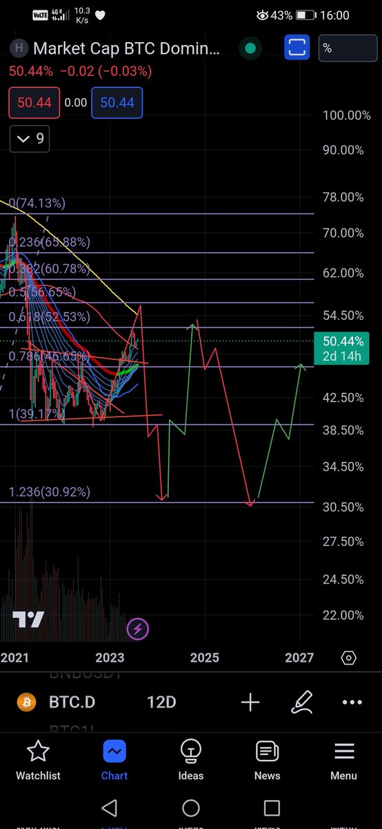 CAPT. PARA8OLIC TOBLERONE tweet media